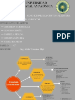 Cuadro Sinoptico Figuras Literarias U3