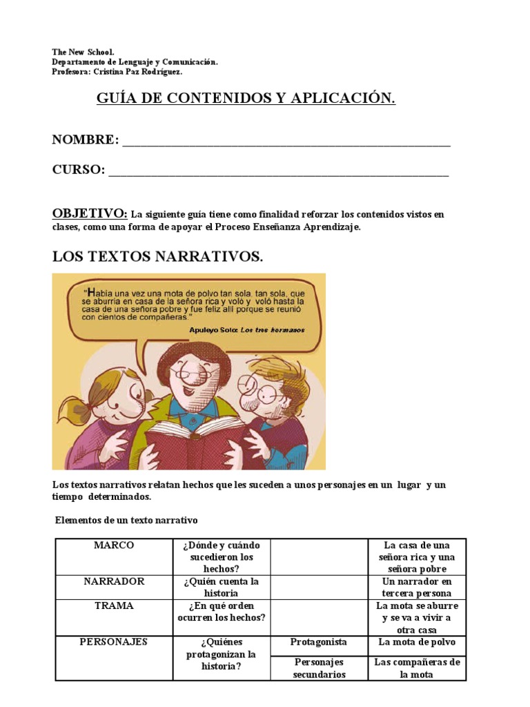Guía con tipos de textos