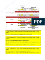 Conditionals B2 (Full Version)