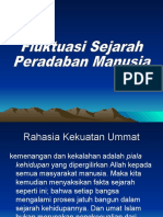 Fluktuasi Sejarah Peradaban