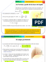 Campo Gravitatorio