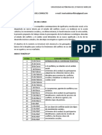 Programa Teorías Psicosociales