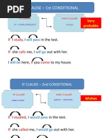 If Clause - 1St Conditional: Will Pass Will Go Will Be