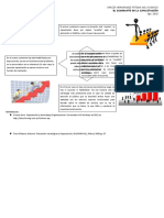 El Cuadrante de La Capacitación