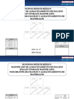 Sungwoo Hitech México Master List de Almacenamiento de Pallets (Pallet Storage Master List) Nom-006-Stps-2014 Manejo Y Almacenamiento de Materiales