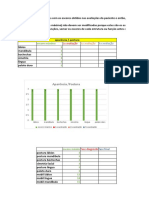 gerador graficos amiofe