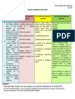 Etapas de Un Programa de Capacitación