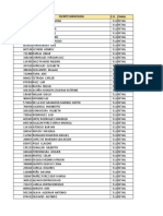 Prueba Excel - Avanzado