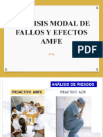 ANÁLISIS MODAL DE FALLOS Y EFECTOS