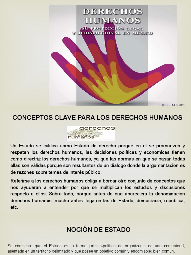 Derechos Humanos Tema 1 | PDF | Estado (política) | Democracia