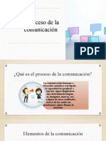 El Proceso de La Comunicación