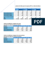 Ejercicio de Costos ALUMNOS