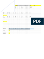 Foodlog Date Sunday February 6 2022 - Daily Intake