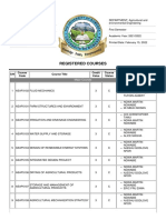 Registered Courses: S/N Course Code Course Title Credit Value Course Status Course Instructor(s)