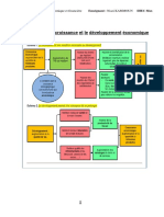 CH 1 Les Relation Entre La Croissance Et Le Développement Économique