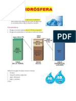 La Hidrosfera 3 Ero