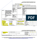 Sydney Crawford Adobe Software Package Eval