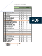 Daftar Nilai Bioteknologi 9B