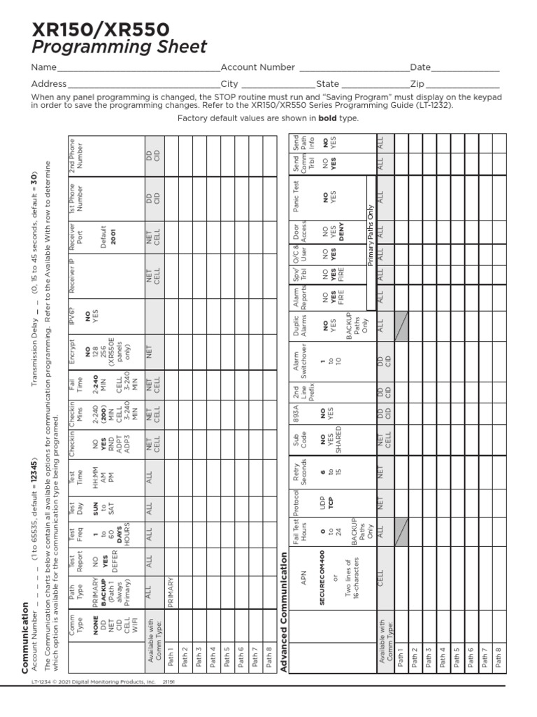XR150/XR550 Programming Sheet PDF Wi Fi Transmission Control