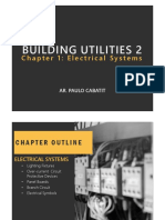 04 Electrical Sustems (Lighting Fixtures Elec Symbols)