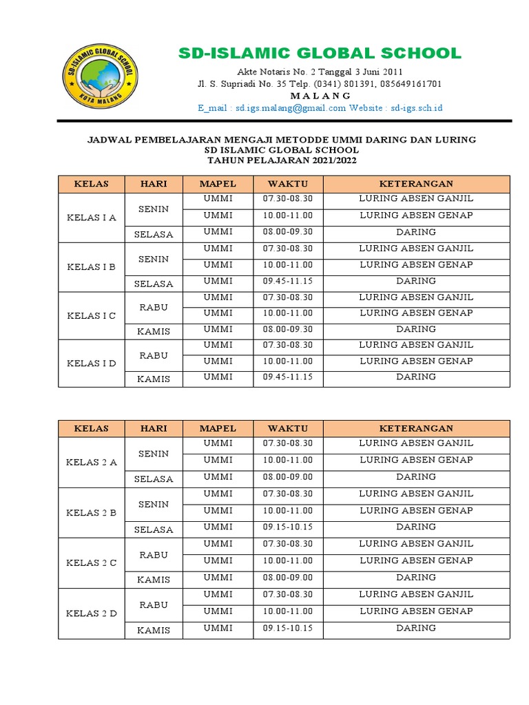 JADWAL PELAJARAN MENGAJI METODE UMMI SD ISLAMIC GLOBAL SCHOOL TAHUN