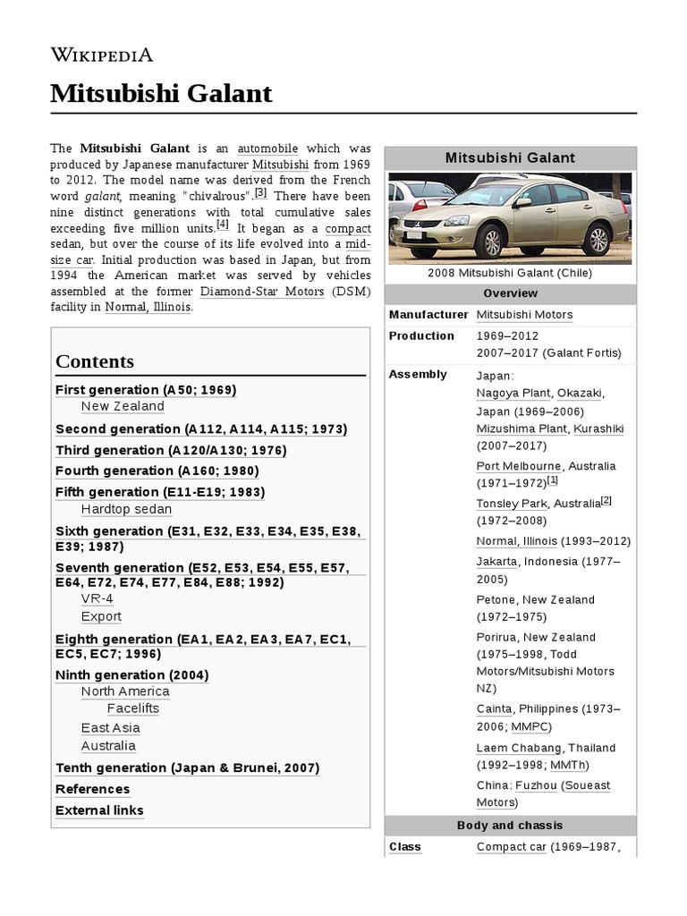 Mitsubishi Galant | PDF | Automotive Industry | Transport