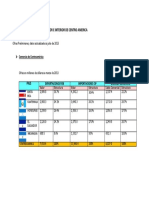 Tabla de Datos (Autoguardado)