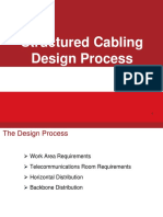 2c. PL - Design Process