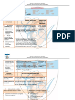 Sesiones 4to Grado