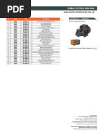 ANSI B17.1 Keyway Dimensions | PDF