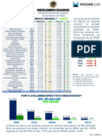 Resumen Diario Rendivalores-23!02!2022