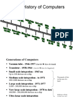 A Brief History of Computers