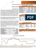 Daily Equity Market Report - 01.03.2022