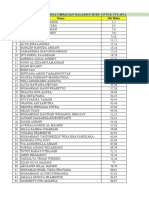 Daftar Halaman Buku Untuk UTS Aplikom