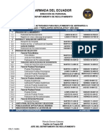 Cronograma Oficiales y Tripulantes Especialistas Año 2022