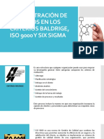 Administración de Procesos en Los Criterios Baldrige