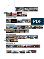 Mustang Car Timeline First Generation 1964-1969