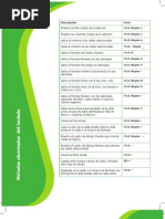 Metodos Abriviados Del Teclado