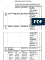 (1A) Mahasiswa Rubrik Penilaian - Derajat Kesadaran (GCS) - Dikonversi