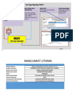 One Page Reporting Tahap 1