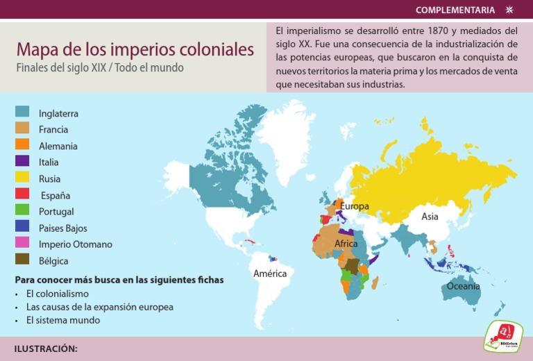 Mapa El Imperialismo Siglo Xix 725x454