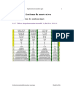 1.4.6 Tableau Des Puissances Des Bases