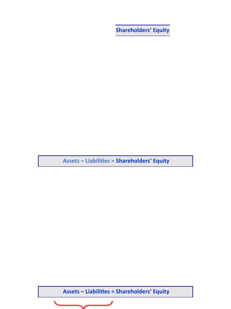 Far Shareholders Equity Pdf Stocks Equity Finance