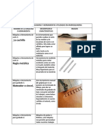 Tabla de Relacion de Maquinaria y Herramientas Utilizados en Marroquineria