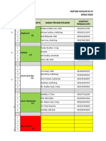 Usulan PKM K3 Fasyankes Madya Provinsi Aceh-10