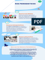 Infografia de Generos Periodisticos 