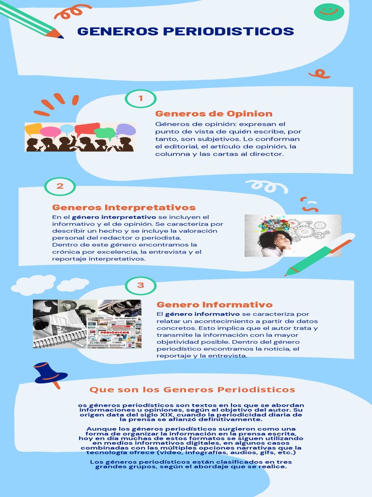 Clasificación de Géneros Periodísticos | PDF