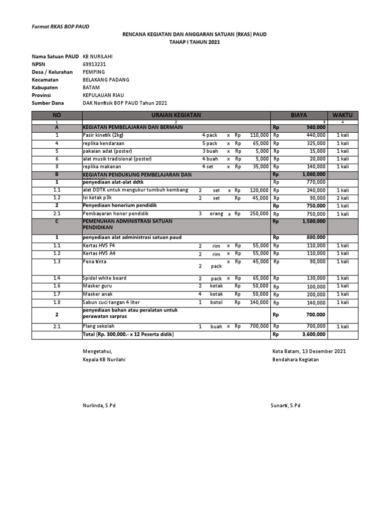 FORMAT RKAS PAUD Nur Ilahi .. | PDF