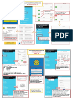 ALUR PROSES PENGURUSAN KRS