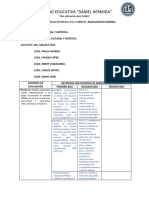 406522570 Matriz de Desagregacion de Destrezas Docx